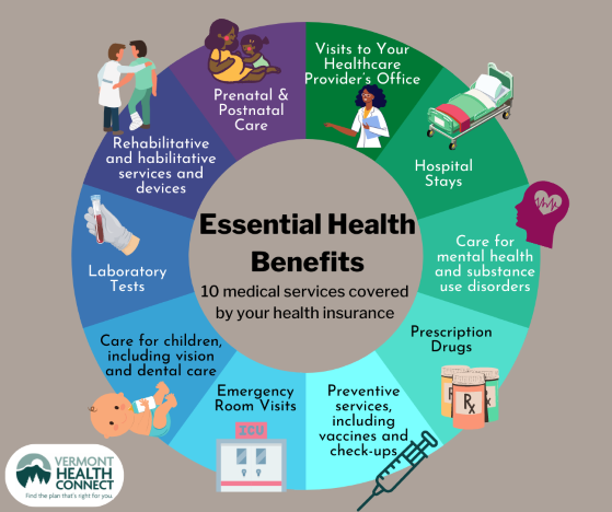 Health Insurance In Toccoa, Ga