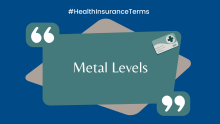 What are health plan Metal Levels?
